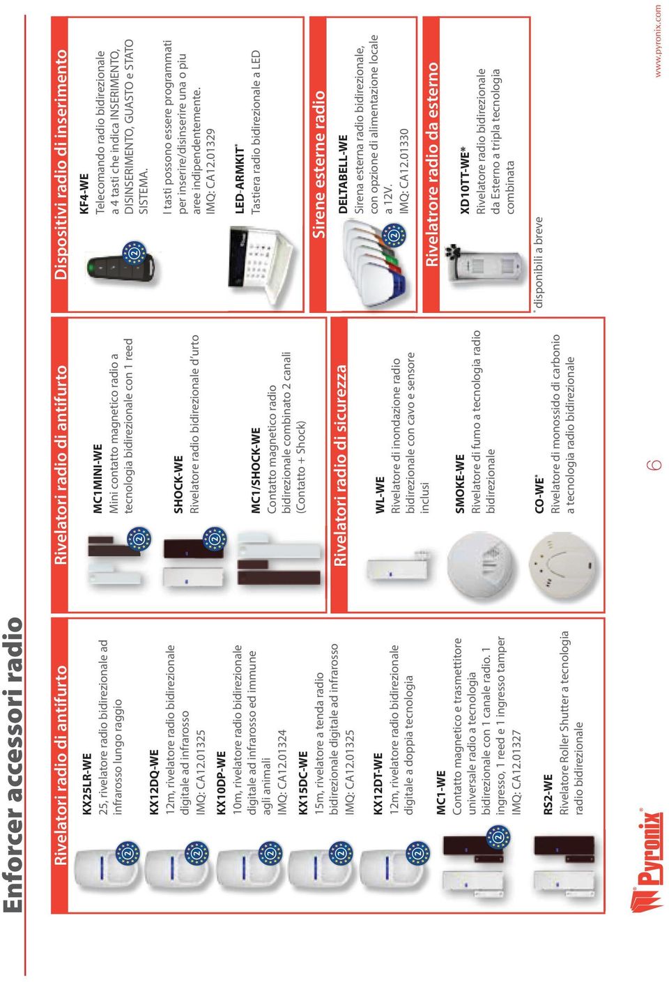 01325 KX10DP-WE 10m, rivelatore radio bidirezionale digitale ad infrarosso ed immune agli animali IMQ: CA12.