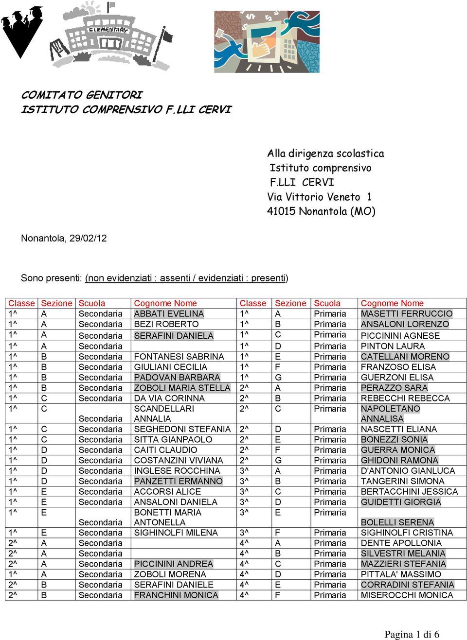 Cognome Nome 1^ A ABBATI EVELINA 1^ A Primaria MASETTI FERRUCCIO 1^ A BEZI ROBERTO 1^ B Primaria ANSALONI LORENZO 1^ A SERAFINI DANIELA 1^ C Primaria PICCININI AGNESE 1^ A 1^ D Primaria PINTON LAURA