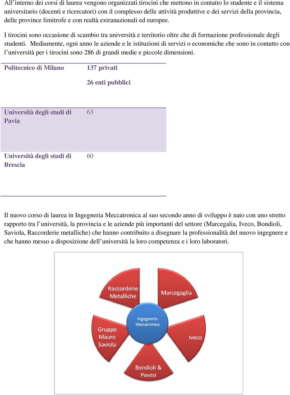 I tirocini sono occasione di scambio tra università e territorio oltre che di formazione professionale degli studenti.