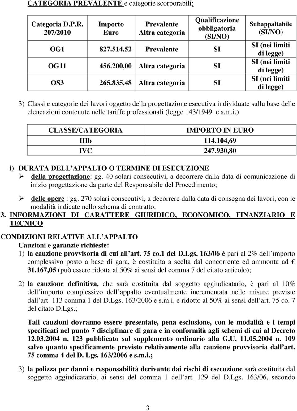 835,48 Altra categoria SI Subappaltabile (SI/NO) SI (nei limiti di legge) SI (nei limiti di legge) SI (nei limiti di legge) 3) Classi e categorie dei lavori oggetto della progettazione esecutiva