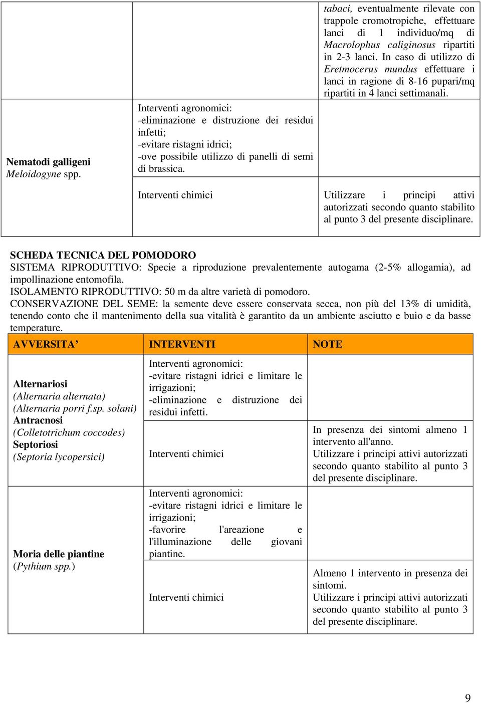 In caso di utilizzo di Eretmocerus mundus effettuare i lanci in ragione di 8-16 pupari/mq ripartiti in 4 lanci settimanali.