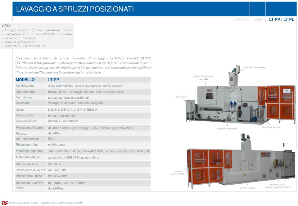 Il ritorno dei pallet alla zona di carico/scarico è in automatico e può essere indexato per facilitare l inserimento dell impianto in linee automatiche a ciclo teso.