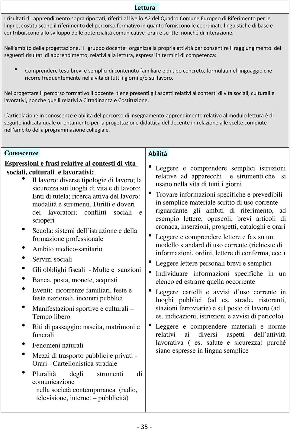 Nell ambito della progettazione, il gruppo docente organizza la propria attività per consentire il raggiungimento dei seguenti risultati di apprendimento, relativi alla lettura, espressi in termini