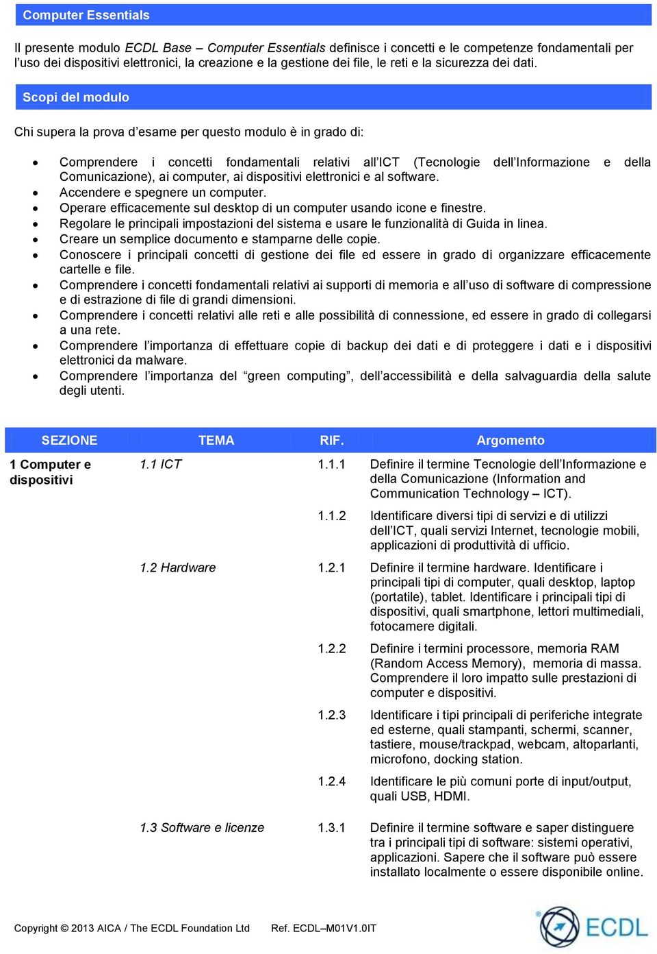 Scopi del modulo Chi supera la prova d esame per questo modulo è in grado di: Comprendere i concetti fondamentali relativi all ICT (Tecnologie dell Informazione e della Comunicazione), ai computer,