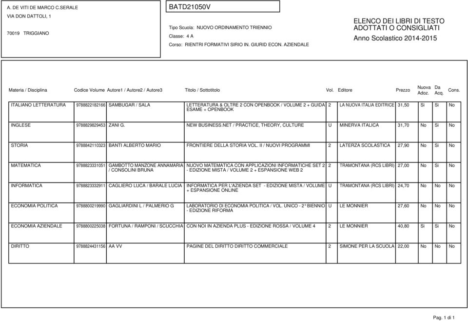 II / NUOVI PROGRAMMI 2 LATERZA SCOLASTICA 27,90 No Si No MATEMATICA 9788823331051 GAMBOTTO MANZONE ANNAMARIA NUOVO MATEMATICA CON APPLICAZIONI INFORMATICHE SET 2 - EDIZIONE MISTA / VOLUME 2 +