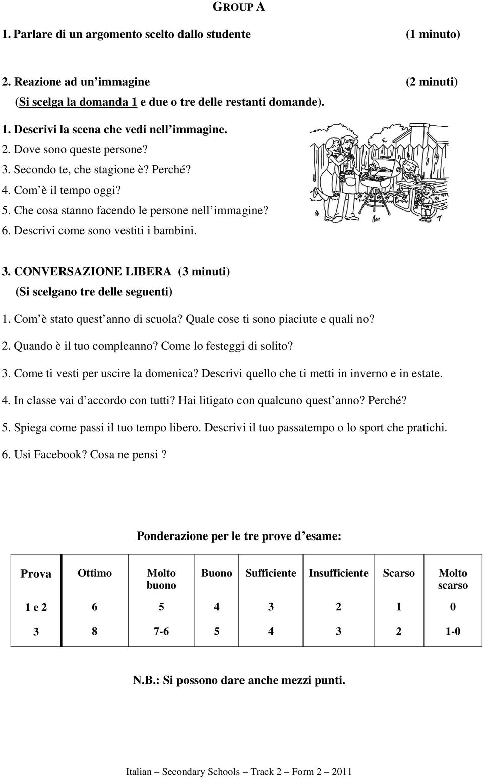 Com è stato quest anno di scuola? Quale cose ti sono piaciute e quali no? 2. Quando è il tuo compleanno? Come lo festeggi di solito? 3. Come ti vesti per uscire la domenica?