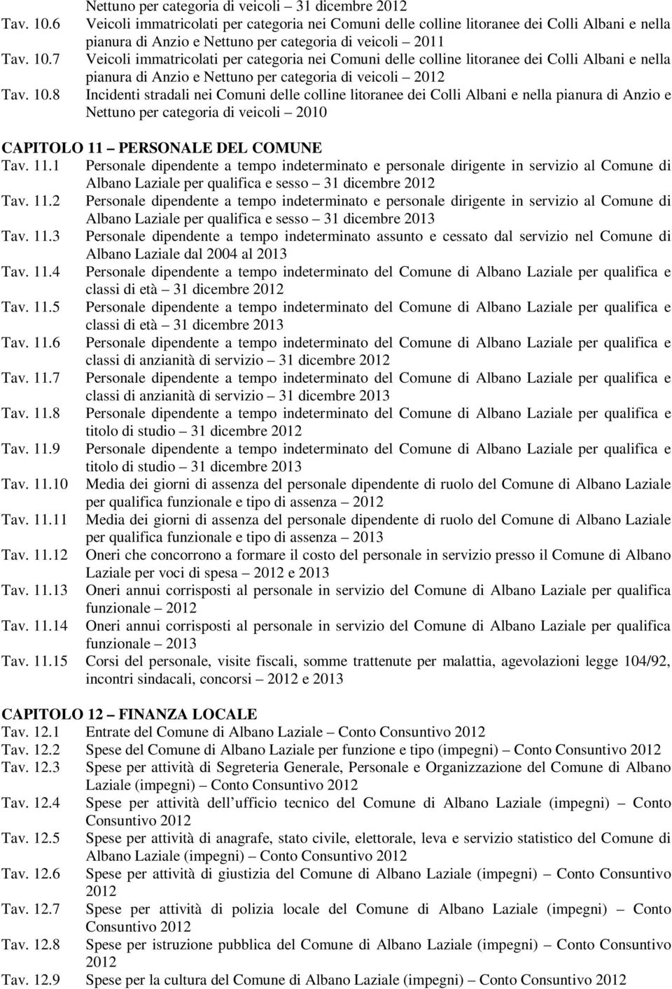2011 Veicoli immatricolati per categoria nei Comuni delle colline litoranee dei Colli Albani e nella pianura di Anzio e Nettuno per categoria di veicoli Incidenti stradali nei Comuni delle colline