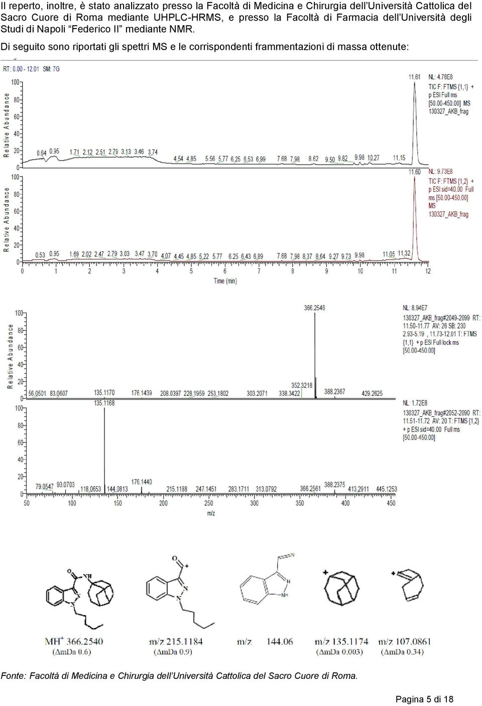 Federico II mediante NMR.