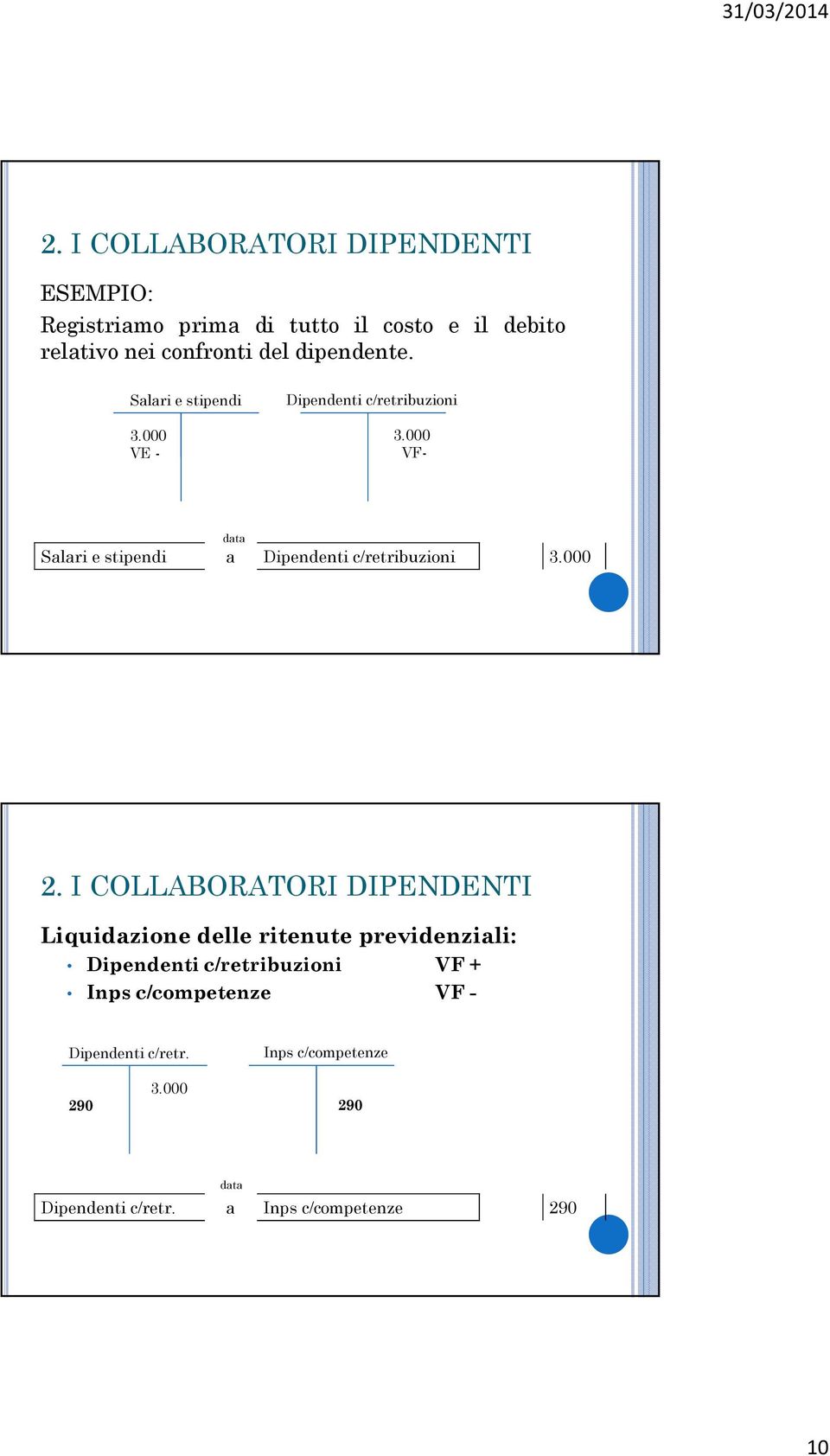 000 VF- Salari e stipendi a Dipendenti c/retribuzioni 3.