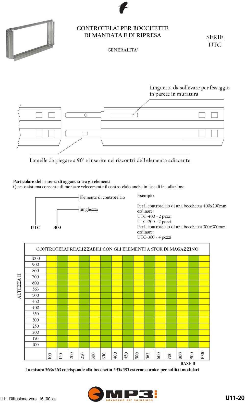 UTC 400 Elemento di controtelaio lunghezza Esempio: Per il controtelaio di una bocchetta 400x200mm ordinare: UTC-400-2 pezzi UTC-200-2 pezzi Per il controtelaio di una bocchetta 300x300mm ordinare: