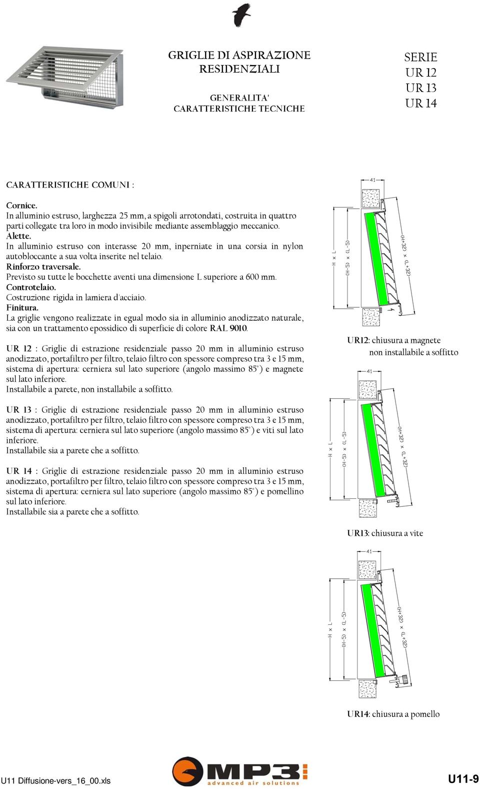 In alluminio estruso con interasse 20 mm, inperniate in una corsia in nylon autobloccante a sua volta inserite nel telaio. Rinforzo traversale.