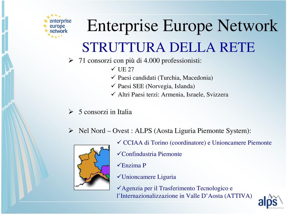 Armenia, Israele, Svizzera 5 consorzi in Italia Nel Nord Ovest : ALPS (Aosta Liguria Piemonte System): CCIAA di