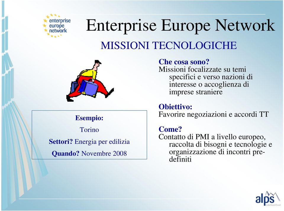 imprese straniere Esempio: Torino Settori? Energia per edilizia Quando?