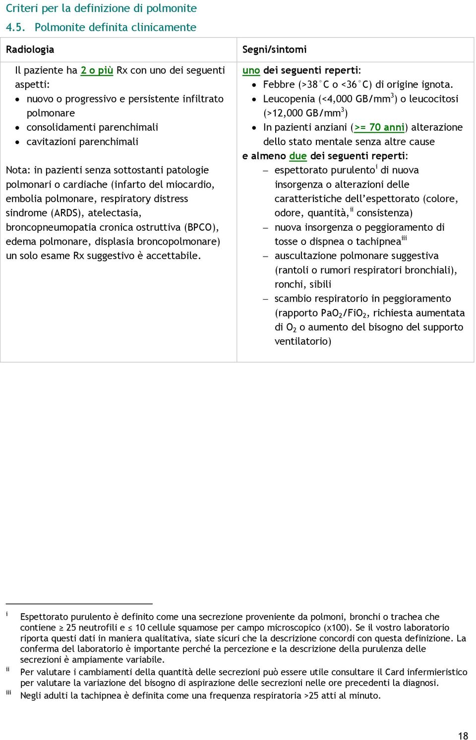 parenchimali Nota: in pazienti senza sottostanti patologie polmonari o cardiache (infarto del miocardio, embolia polmonare, respiratory distress sindrome (ARDS), atelectasia, broncopneumopatia