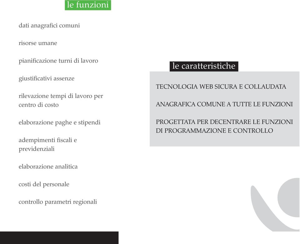 previdenziali le caratteristiche TECNOLOGIA WEB SICURA E COLLAUDATA ANAGRAFICA COMUNE A TUTTE LE FUNZIONI