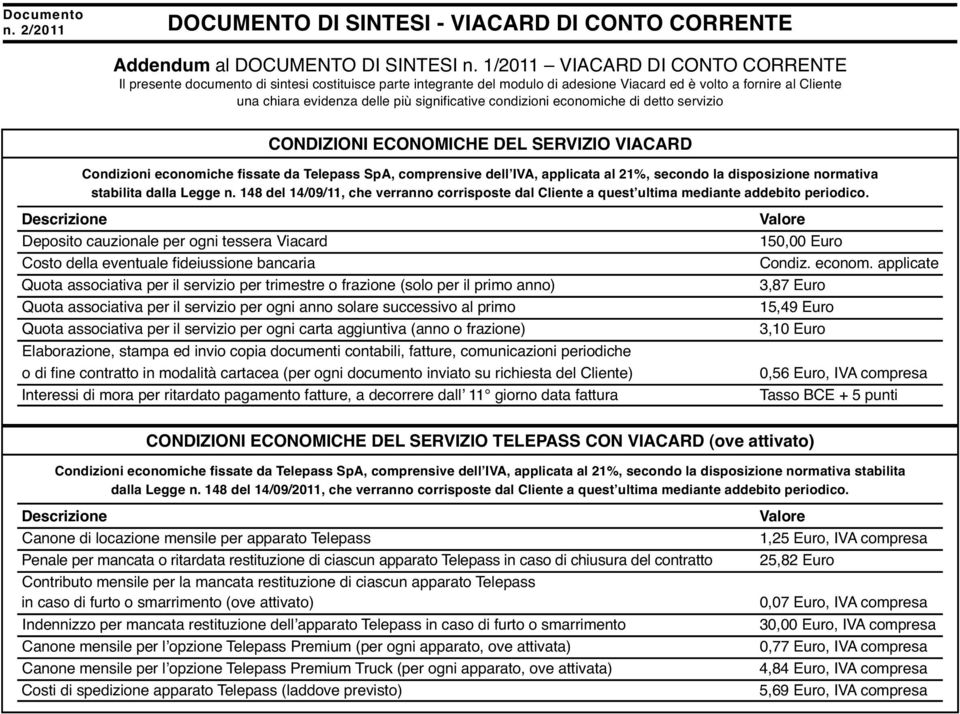 significative condizioni economiche di detto servizio CONDIZIONI ECONOMICHE DEL SERVIZIO VIACARD Condizioni economiche fissate da Telepass SpA, comprensive dell IVA, applicata al 21%, secondo la