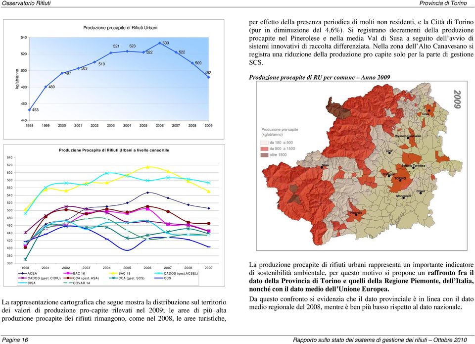 Nella zona dell Alto Canavesano si registra una riduzione della produzione pro capite solo per la parte di gestione SCS.