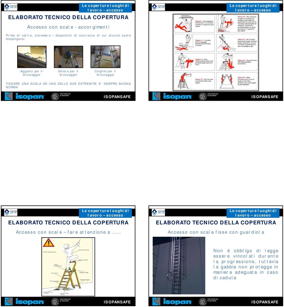 SEMPRE BUONA NORMA Le coperture luoghi di lavoro accesso ELABORATO TECNICO DELLA COPERTURA Accesso con scale fare attenzione a Le coperture luoghi di lavoro accesso ELABORATO