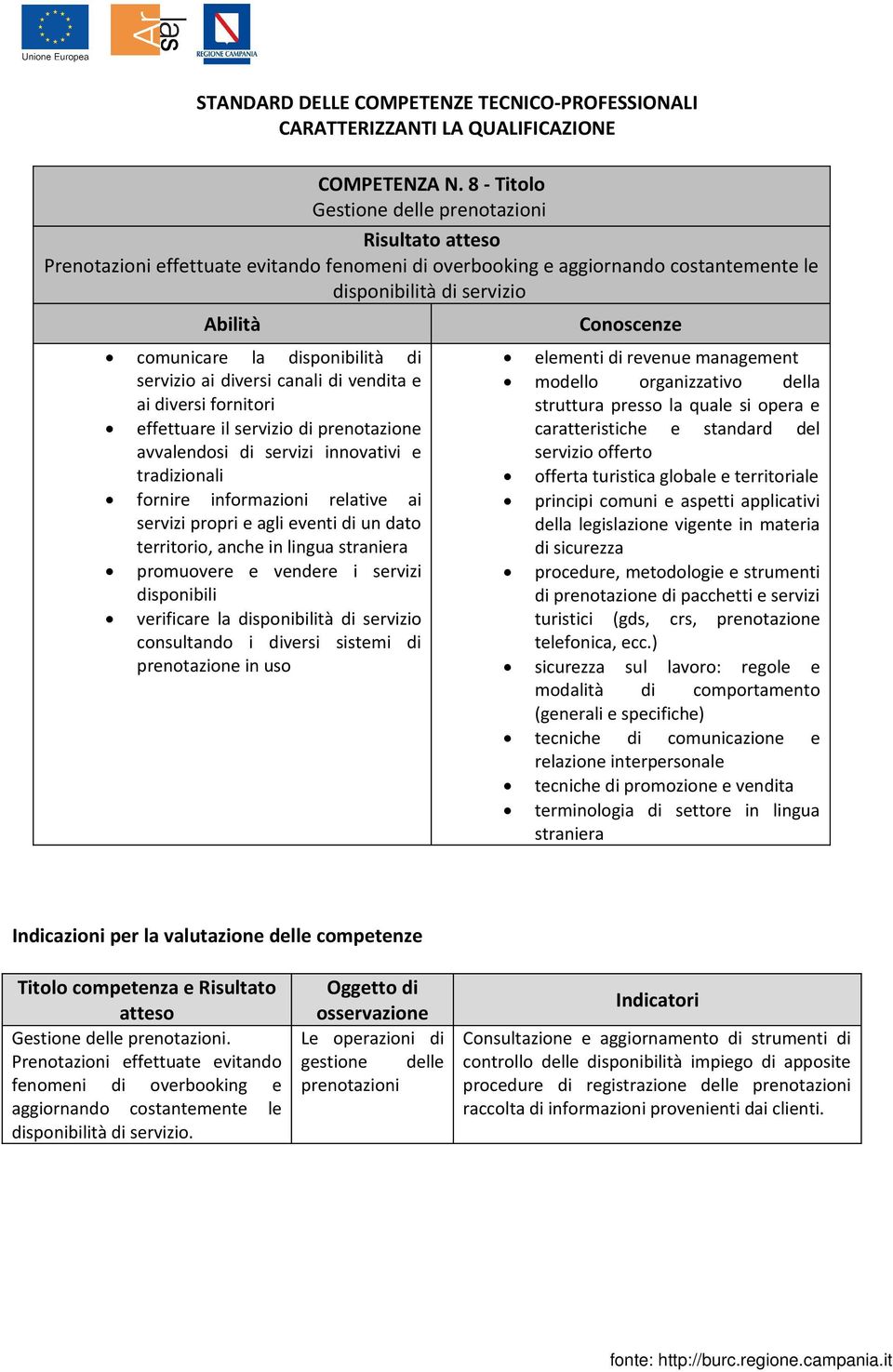 diversi canali di vendita e ai diversi fornitori effettuare il servizio di prenotazione avvalendosi di servizi innovativi e tradizionali fornire informazioni relative ai servizi propri e agli eventi