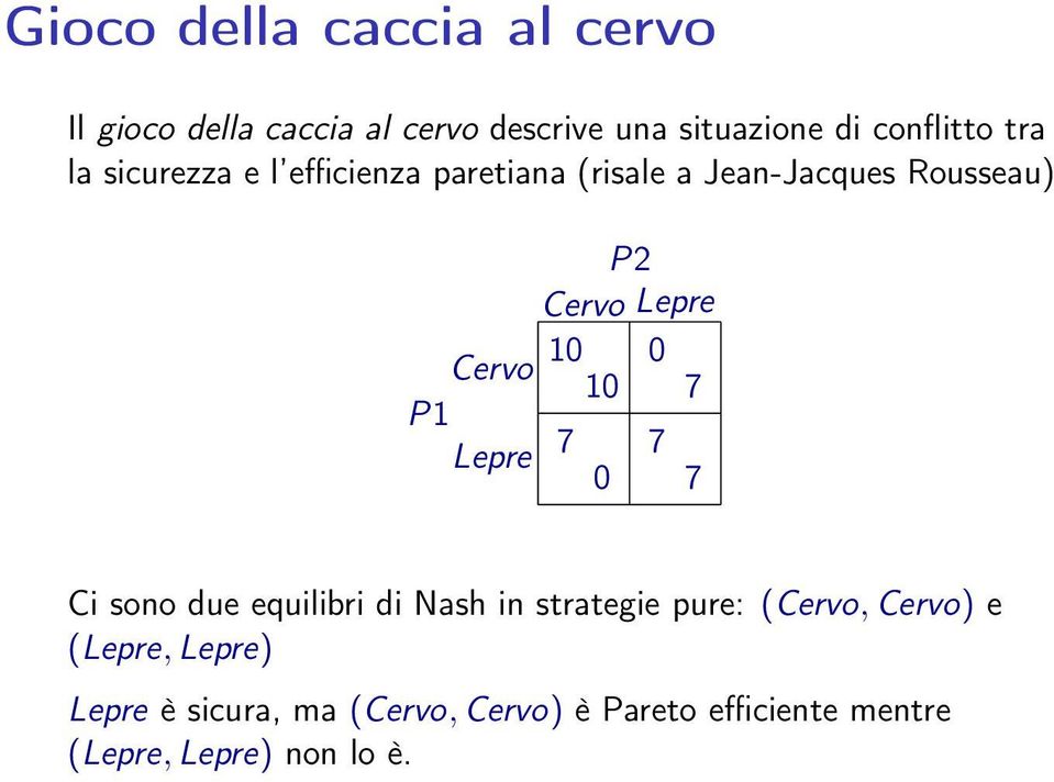 Cervo Lepre 0 10 10 7 0 7 7 7 Ci sono due equilibri di Nash in strategie pure: (Cervo, Cervo) e
