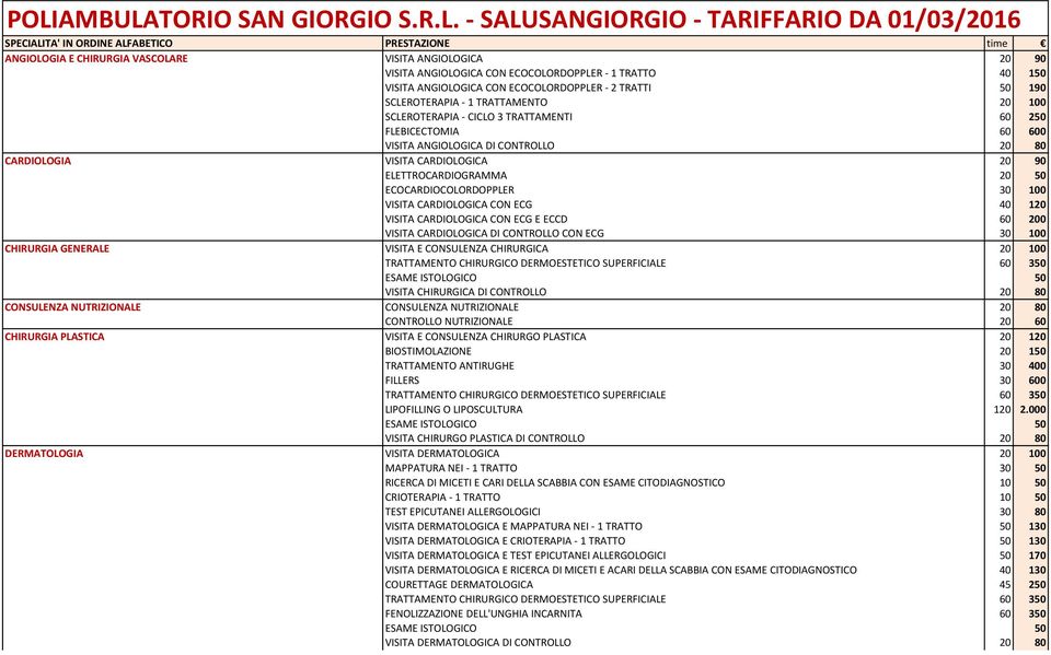 FLEBICECTOMIA 60 600 VISITA ANGIOLOGICA DI CONTROLLO 20 80 CARDIOLOGIA VISITA CARDIOLOGICA 20 90 ELETTROCARDIOGRAMMA 20 50 ECOCARDIOCOLORDOPPLER 30 100 VISITA CARDIOLOGICA CON ECG 40 120 VISITA