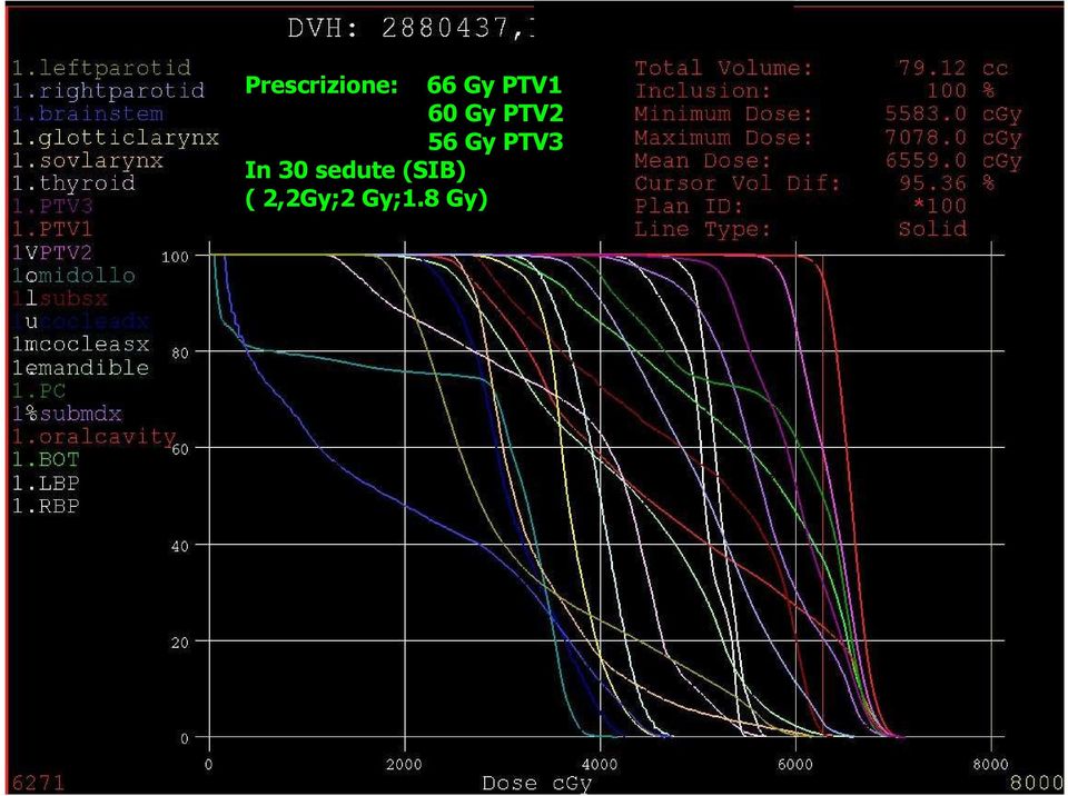 PTV3 In 30 sedute