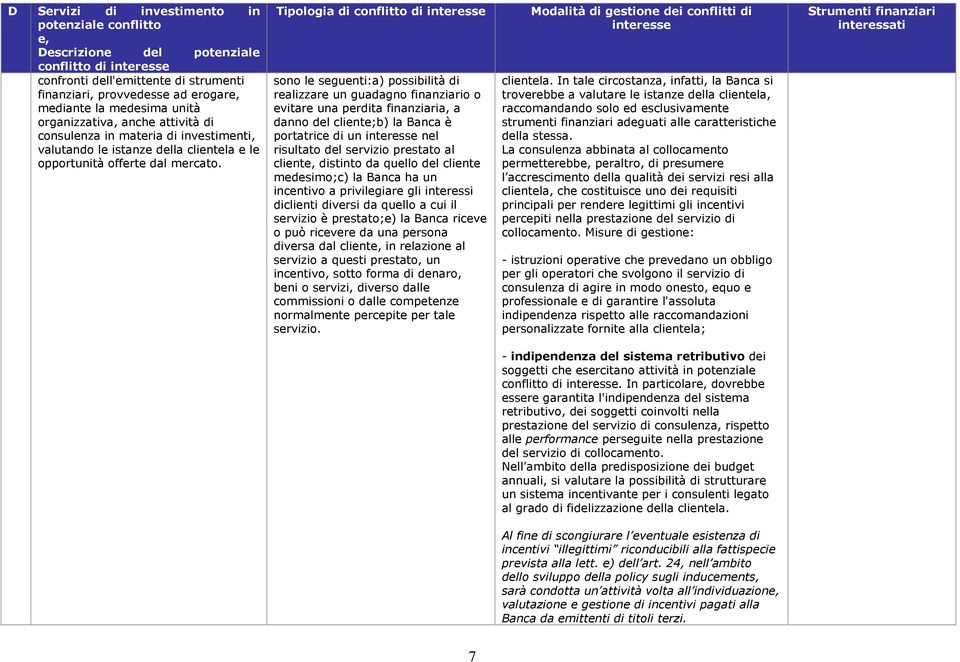 Tipologia di a) possibilità di realizzare un guadagno finanziario o evitare una perdita finanziaria, a danno del b) la Banca è portatrice di un nel risultato del servizio prestato al client distinto