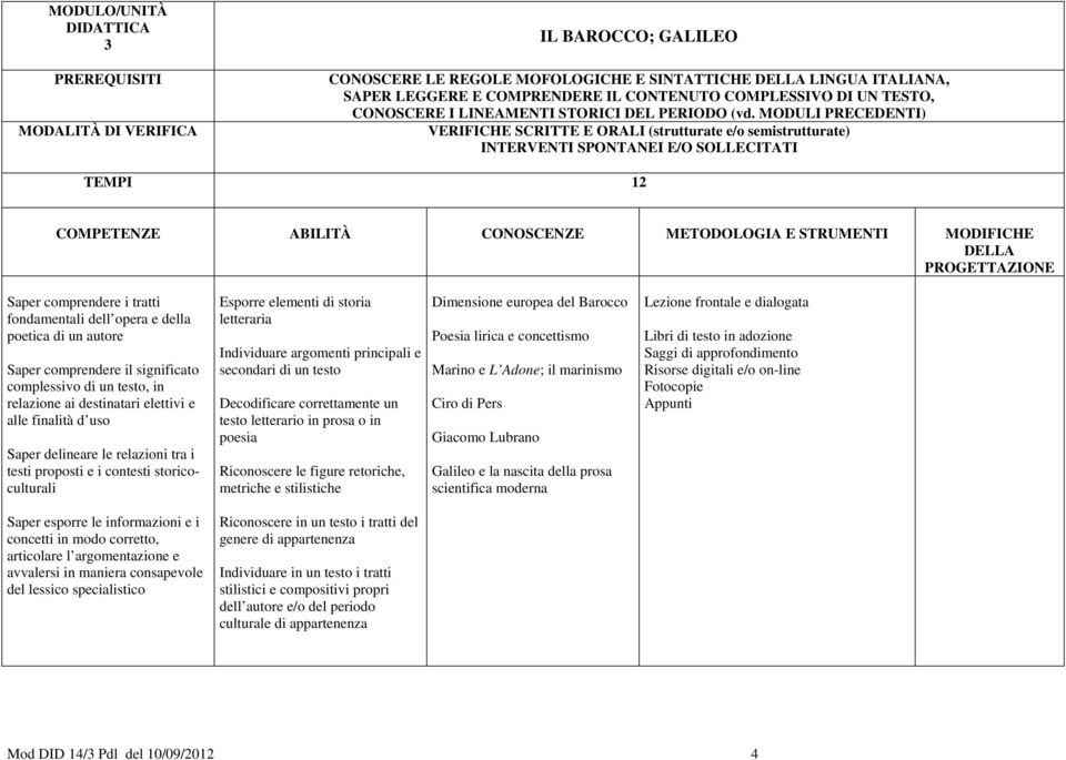 concettismo Marino e L Adone; il marinismo Ciro di Pers Giacomo Lubrano