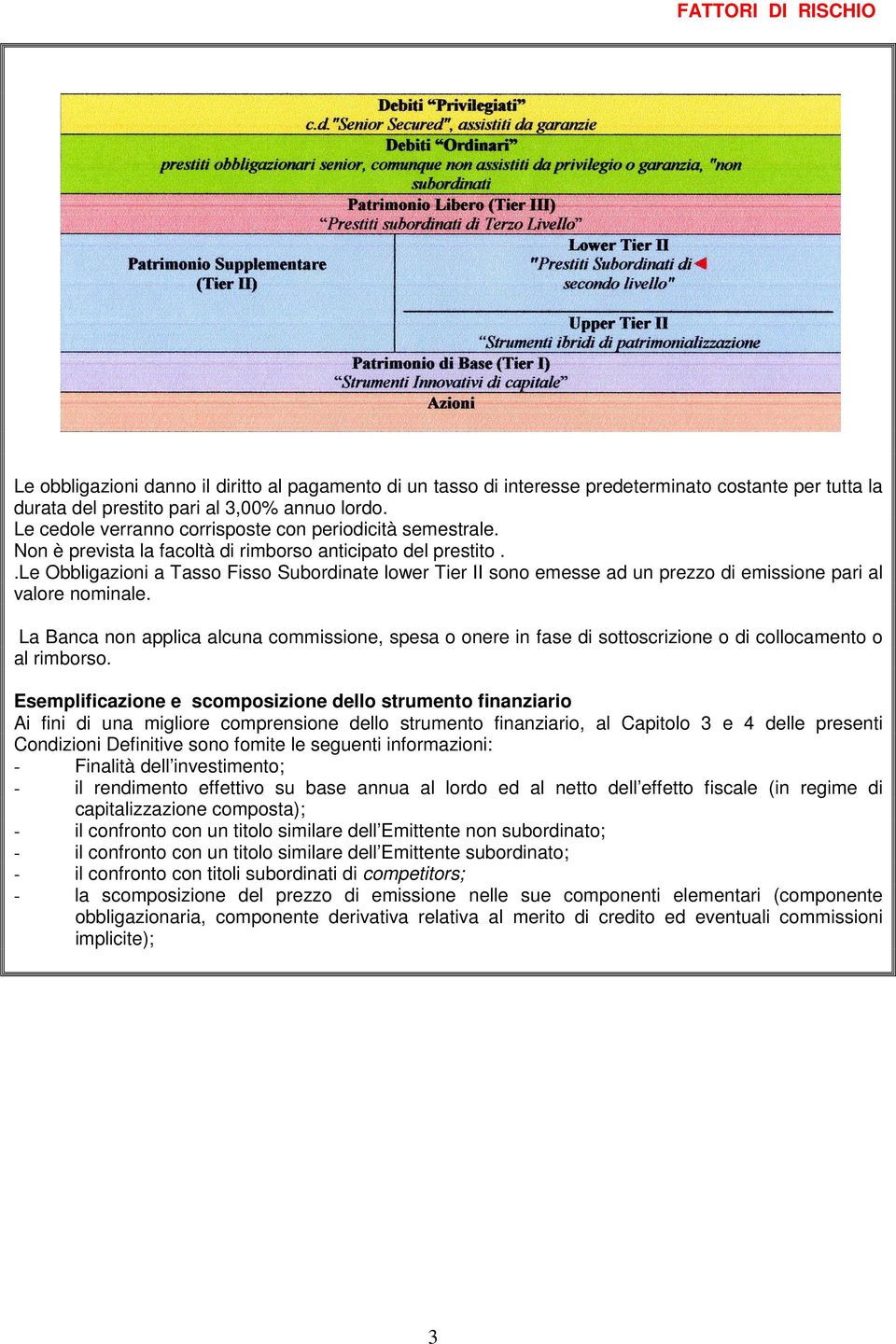 .le Obbligazioni a Tasso Fisso Subordinate lower Tier II sono emesse ad un prezzo di emissione pari al valore nominale.