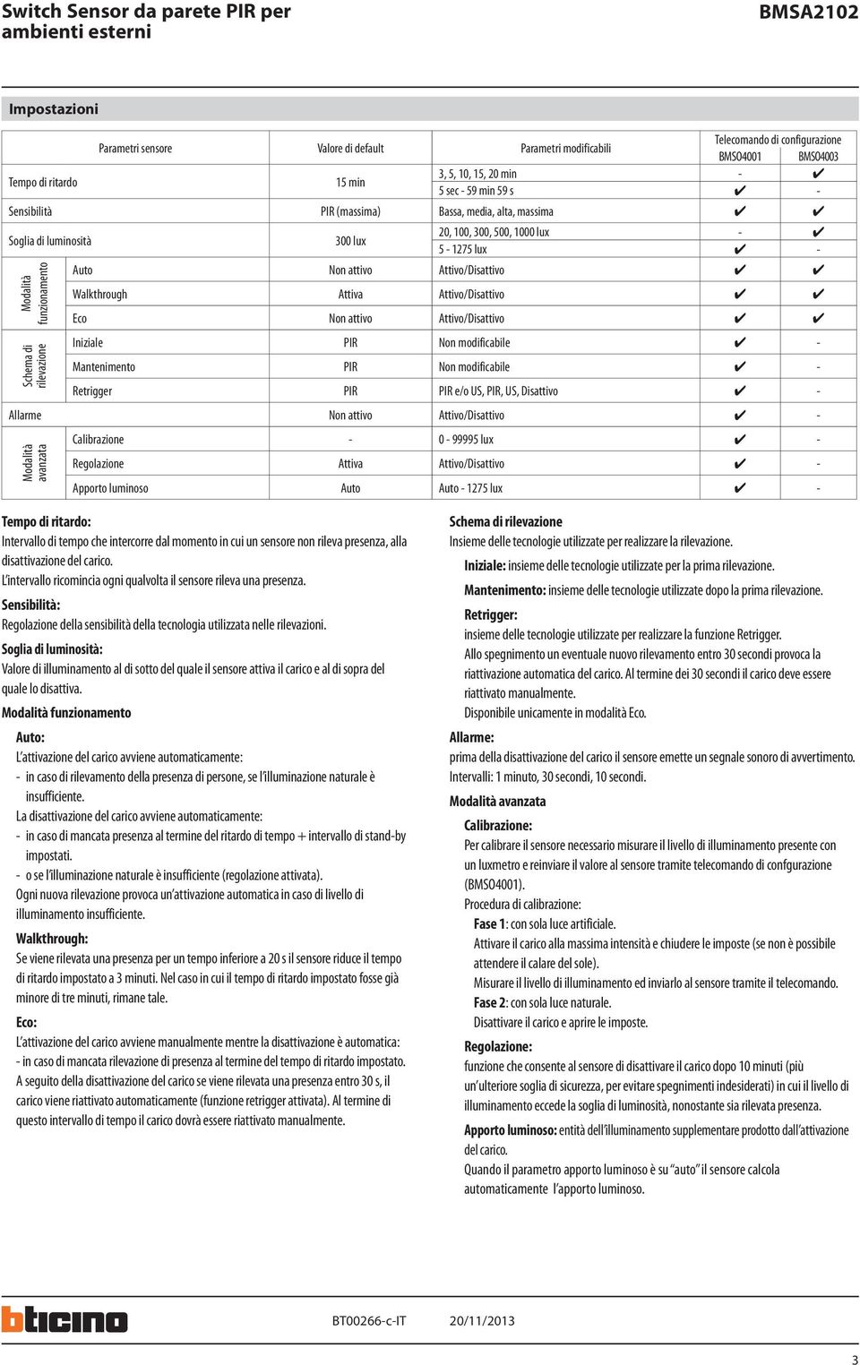 Attiva Attivo/Disattivo Eco Non attivo Attivo/Disattivo Iniziale PIR Non modificabile - Mantenimento PIR Non modificabile - Retrigger PIR PIR e/o US, PIR, US, Disattivo - Allarme Non attivo