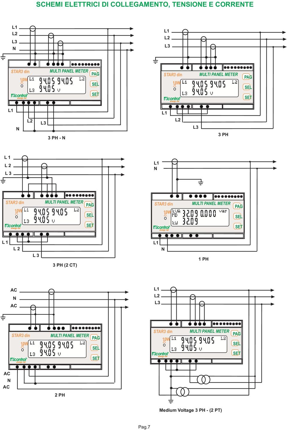 PH (2 CT) 1 PH AC AC AC AC 2 PH