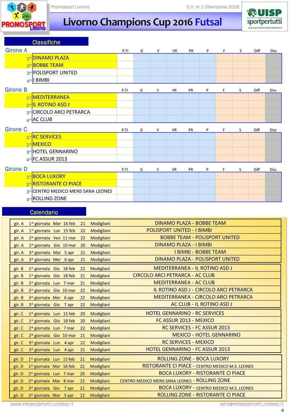 TI G V VR PR P F S Diff Disc 1^ RC SERVICES 2^ MEXICO 3^ HOTEL GENNARINO 4^ FC ASSUR 2013 Girone D P.