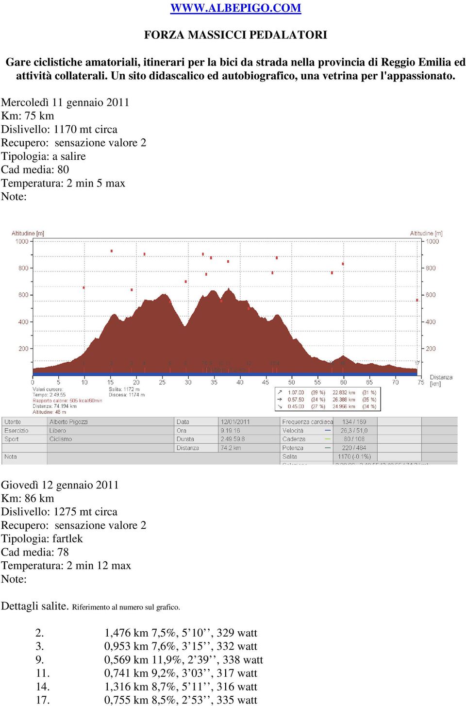 Dettagli salite. Riferimento al numero sul grafico. 2. 1,476 km 7,5%, 5 10, 329 watt 3. 0,953 km 7,6%, 3 15, 332 watt 9.