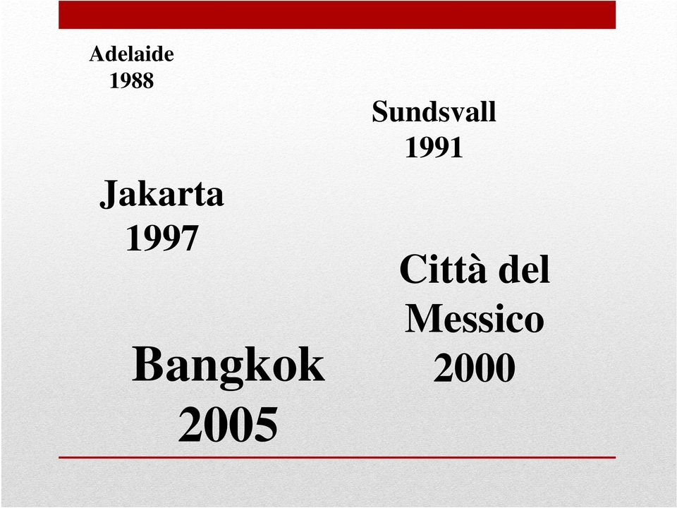 Sundsvall 1991