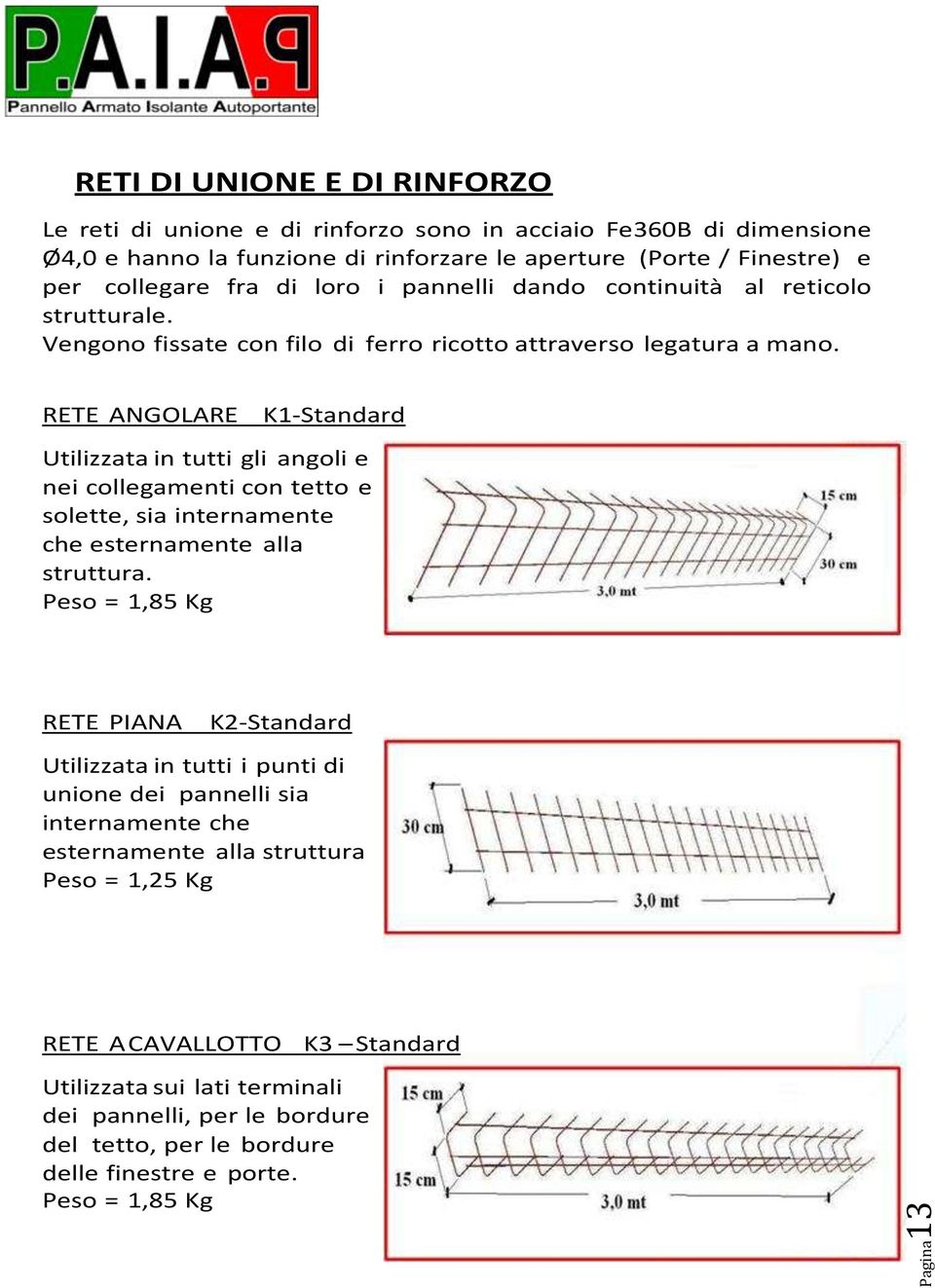 RETE ANGOLARE K1-Standard Utilizzata in tutti gli angoli e nei collegamenti con tetto e solette, sia internamente che esternamente alla struttura.