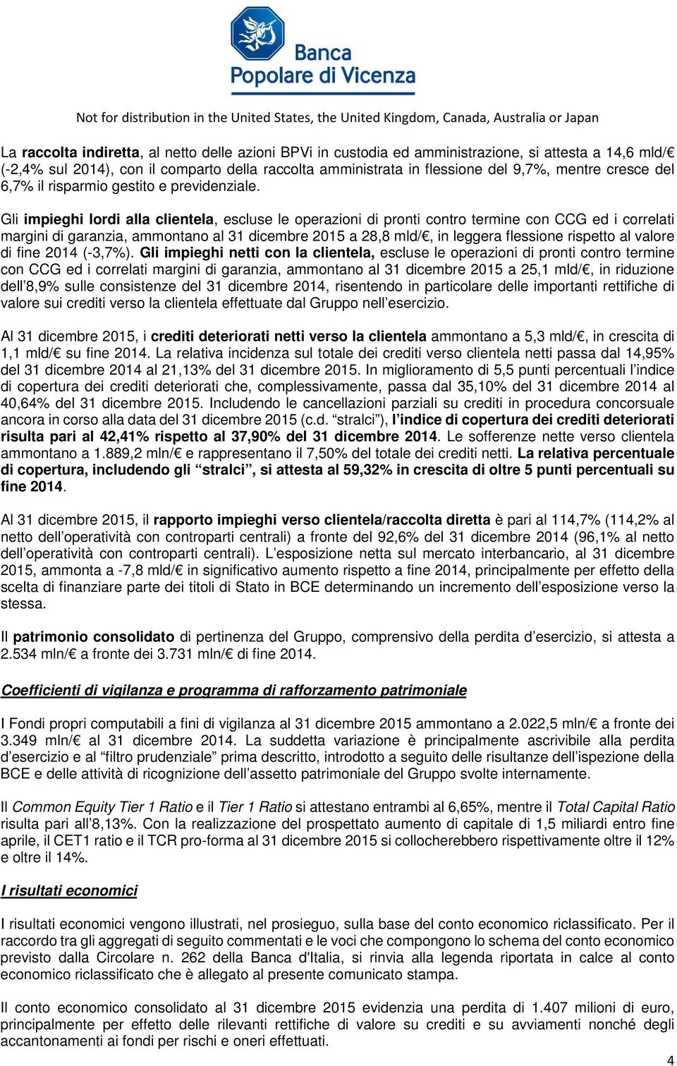 Gli impieghi lordi alla clientela, escluse le operazioni di pronti contro termine con CCG ed i correlati margini di garanzia, ammontano al 31 dicembre 2015 a 28,8 mld/, in leggera flessione rispetto