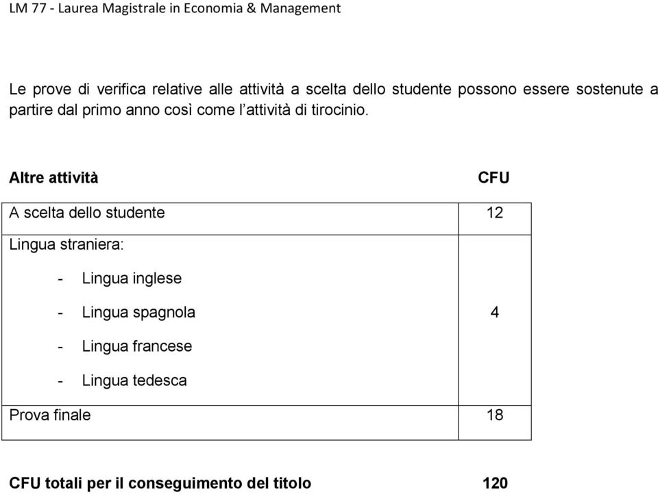 Altre attività CFU A scelta dello studente 12 Lingua straniera: - Lingua inglese -