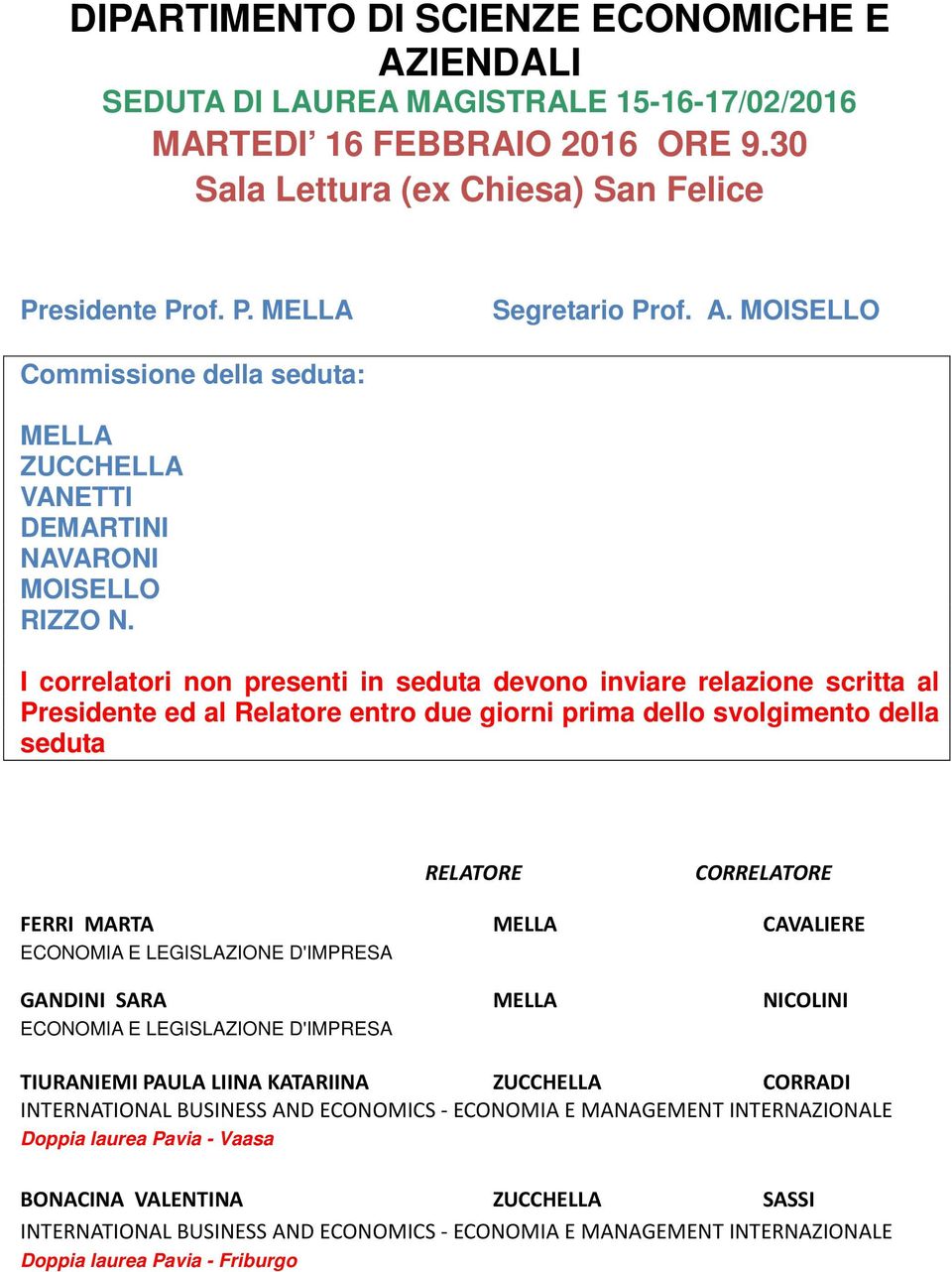 MOISELLO Commissione della seduta: MELLA ZUCCHELLA VANETTI DEMARTINI NAVARONI MOISELLO RIZZO N.