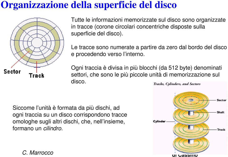 Le tracce sono numerate a partire da zero dal bordo del disco e procedendo verso l interno.