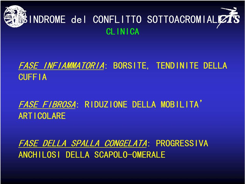 FIBROSA: : RIDUZIONE DELLA MOBILITA ARTICOLARE FASE DELLA