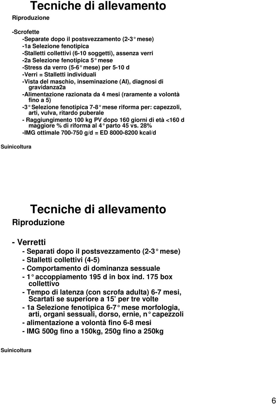 fino a 5) -3 Selezione fenotipica 7-8 mese riforma per: capezzoli, arti, vulva, ritardo puberale - Raggiungimento 100 kg PV dopo 160 giorni di età <160 d maggiore % di riforma al 4 parto 45 vs.