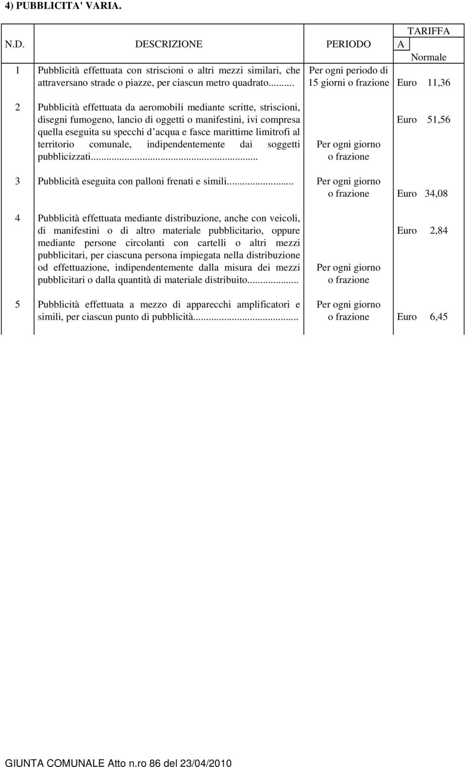 .. 15 giorni o frazione Euro 11,36 2 Pubblicità effettuata da aeromobili mediante scritte, striscioni, disegni fumogeno, lancio di oggetti o manifestini, ivi compresa quella eseguita su specchi d