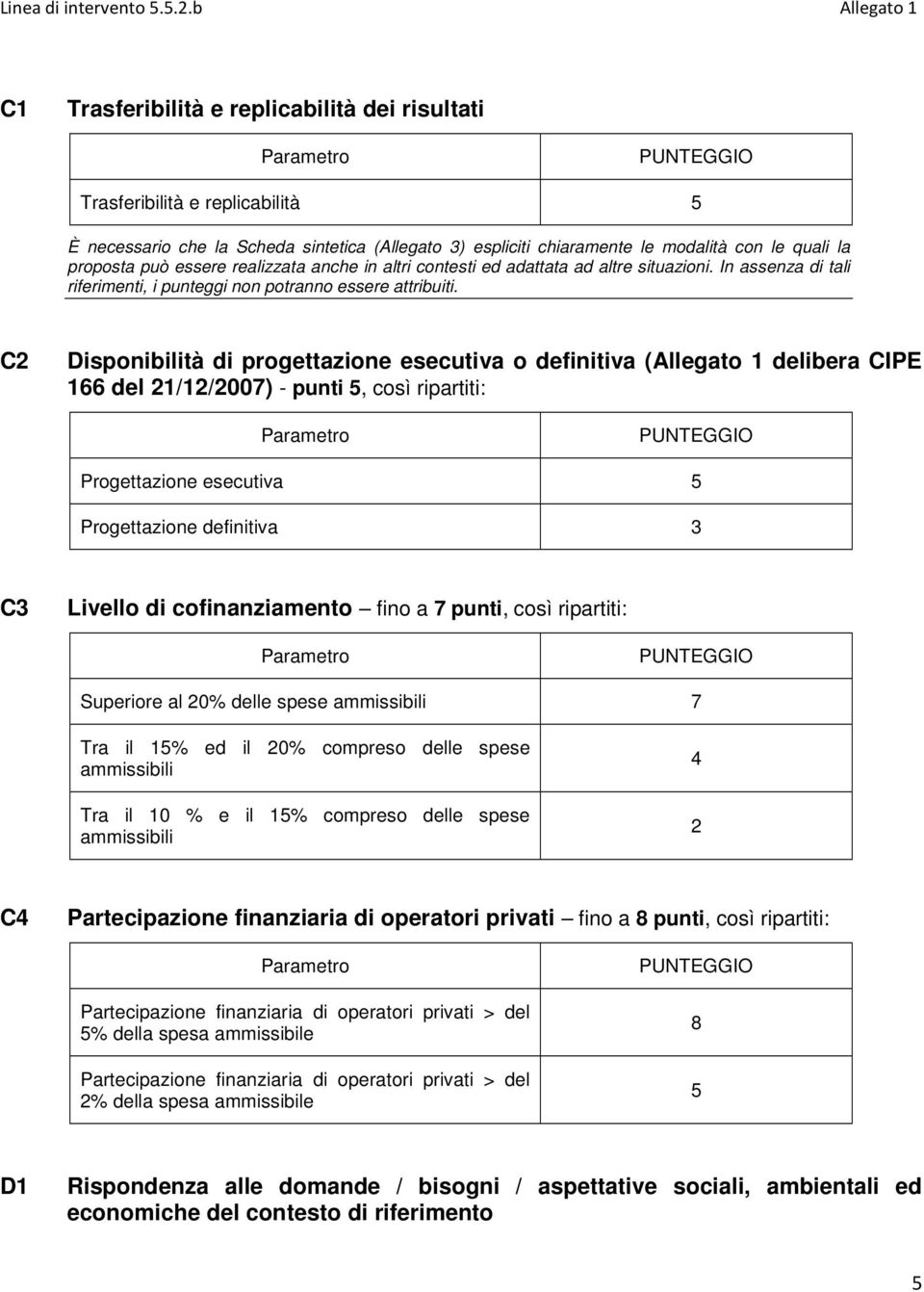 C Disponibilità di progettazione esecutiva o definitiva (Allegato 1 delibera CIPE 166 del 1/1/007) - punti 5, così ripartiti: Progettazione esecutiva 5 Progettazione definitiva 3 C3 Livello di