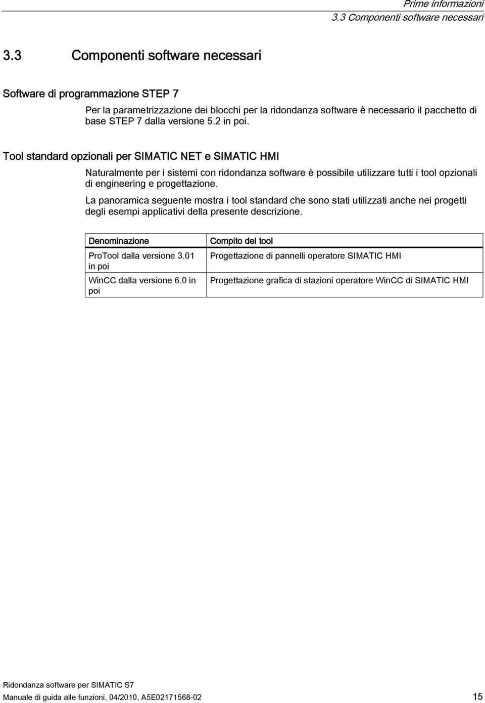 Tool standard opzionali per SIMATIC NET e SIMATIC HMI Naturalmente per i sistemi con ridondanza software è possibile utilizzare tutti i tool opzionali di engineering e progettazione.