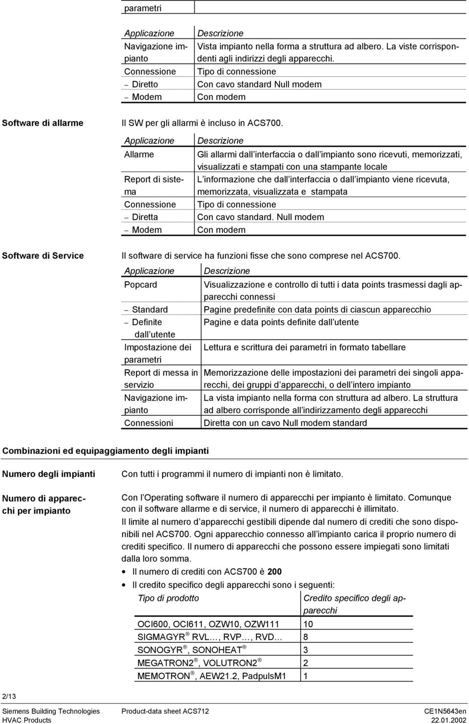 impianto viene ricevuta, memorizzata, visualizzata e stampata Tipo di connessione Con cavo standard.