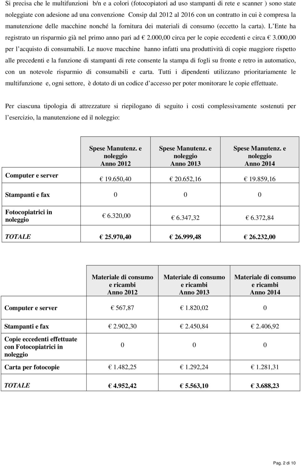 000,00 circa per le copie eccedenti e circa 3.000,00 per l acquisto di consumabili.