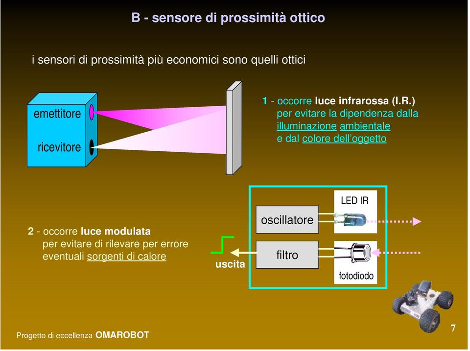 ) per evitare la dipendenza dalla illuminazione ambientale e dal colore dell oggetto LED