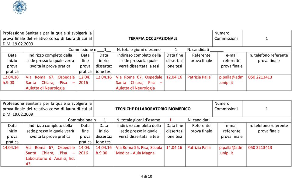 04.16 Patrizia Palla p.palla@adm del relativo corso di laura di cui al svolta la 14.04.16 Via Roma 67, Ospedale Santa Chiara, Pisa Laboratorio di Analisi, Ed.