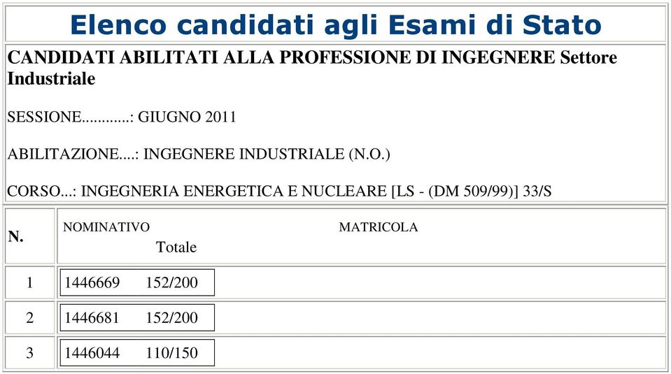 ..: INGEGNERIA ENERGETICA E NUCLEARE [LS