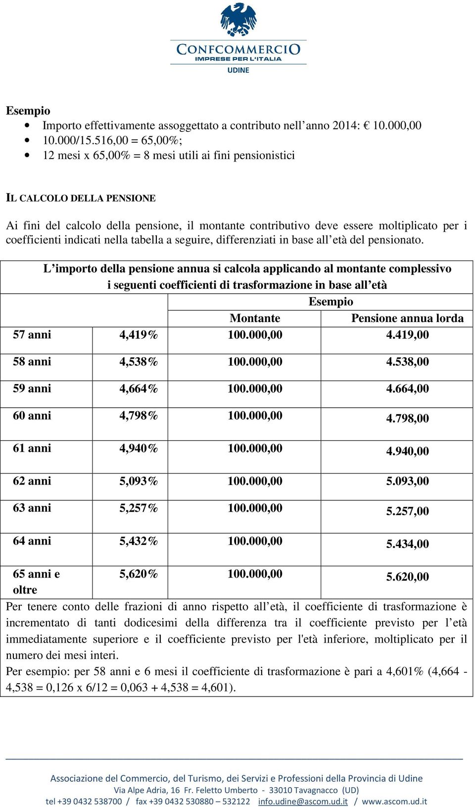 coefficienti indicati nella tabella a seguire, differenziati in base all età del pensionato.